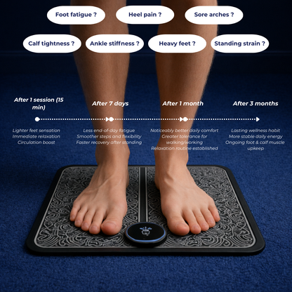 Appareil de récupération pour les pieds FOOTPrint™ EMS